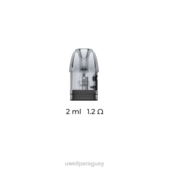 1,2 ohmios